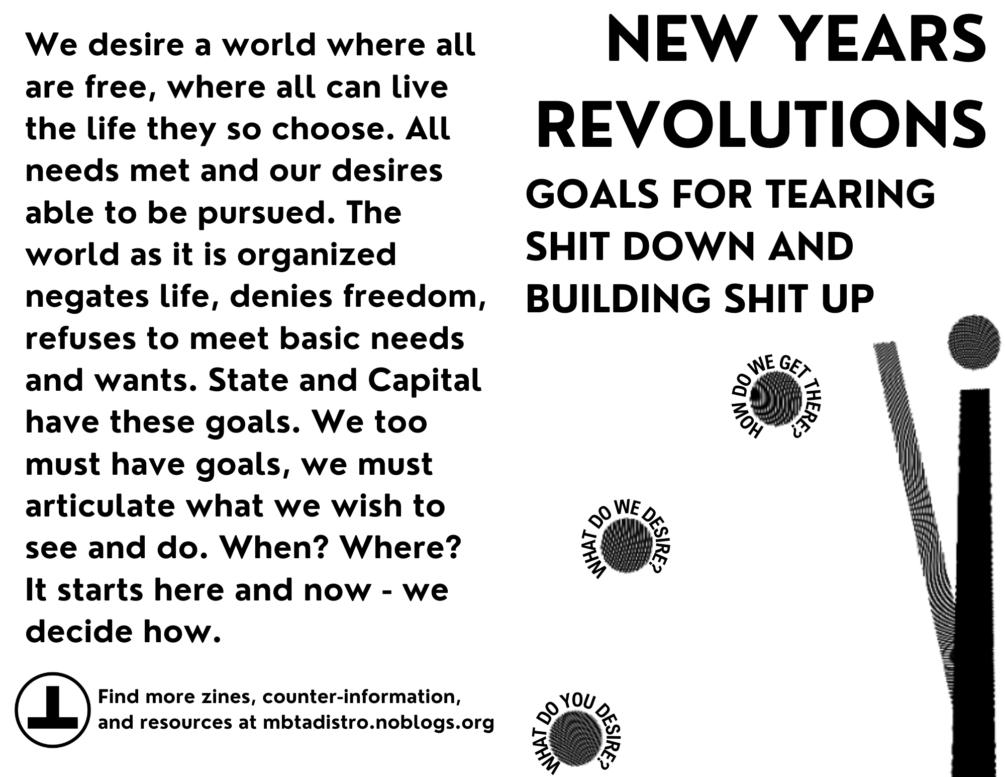 Cover of a zine. The front cover has the hands of a clock and dots representing the numbers. It reads "New Years Revolutions: Goals for Tearing Shit Down and Building Shit Up." On the dots representing numbers are the words "What do you desire? What do we desire? How do we get there?" The back cover reads "We desire a world where all are free, where all can live the life they so choose. All needs met and our desires able to be pursued. The world as it is organized negates life, denies freedom, refuses to meet basic needs and wants. State and Capital have these goals. We too must have goals, we must articulate what we wish to see and do. When? Where? It starts here and now - we decide how."