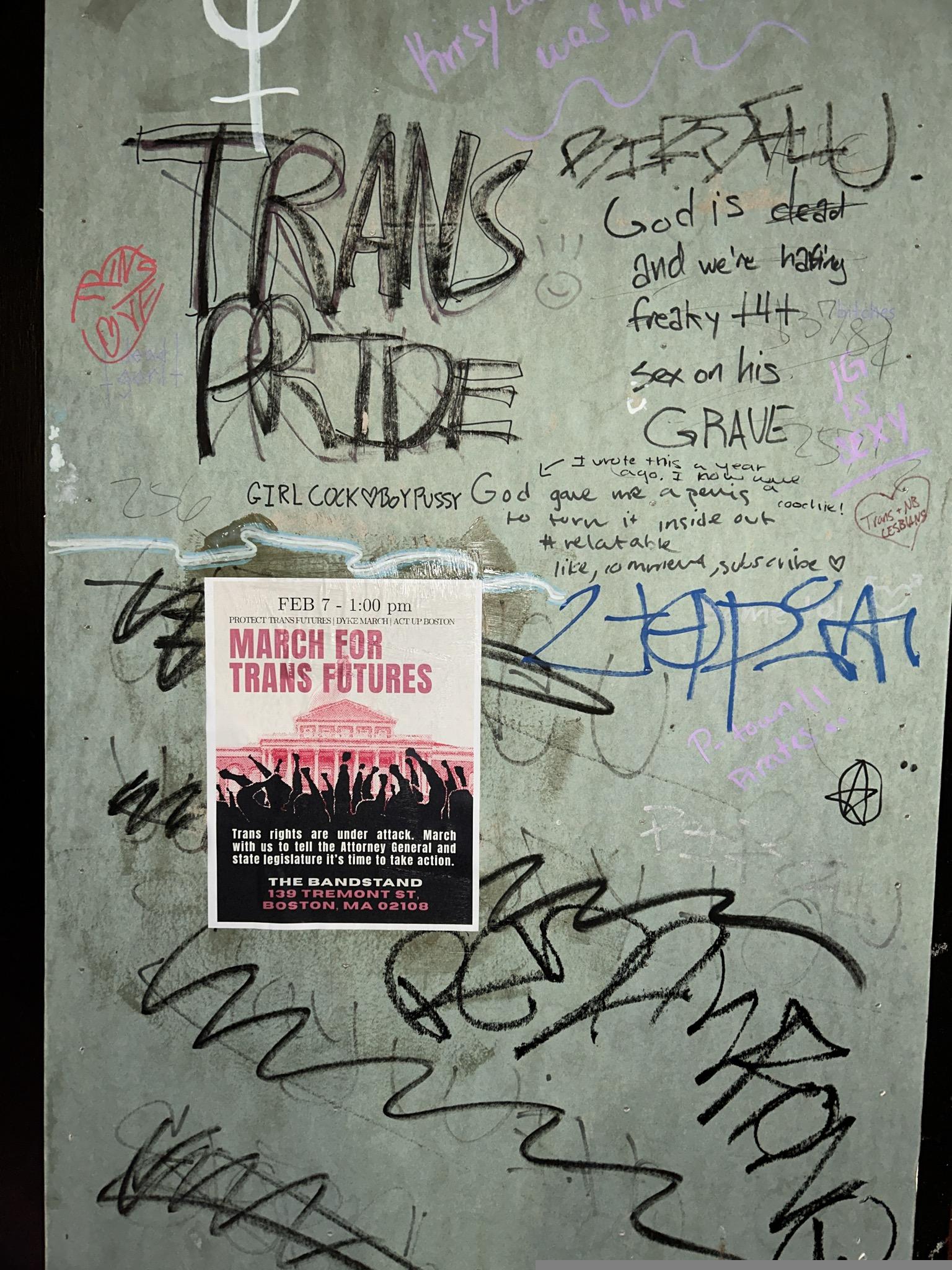 Submission: March for Trans Futures